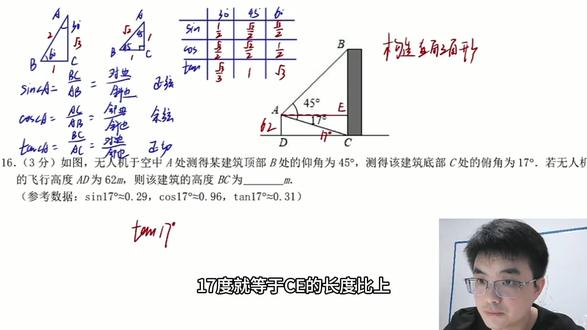 #三角函数 #初中数学 #中考数学
三角函数求苏宁广场塔楼高度,初中方法求sin75°