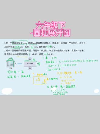 吃透“圆柱侧面展开”
两道题讲清“从立体到平面,从平面到立体”