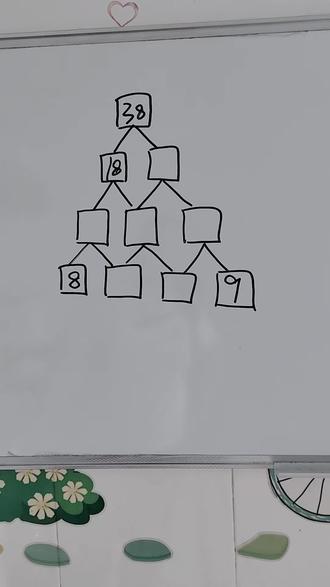 第27集#趣味填数#小学数学#奥数题 #小学数学