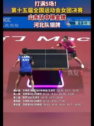 恭喜山东队获得第十五届全运会女团冠军#乒乓球比赛