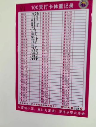 100天35斤就照这个节奏来!一张不行咱就两张死磕到底 ,每天记录只为激励自己#一起减肥打卡 #百日减肥计划