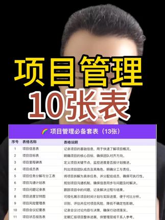 十张表,带你轻松搞定项目管理。 #项目管理 #项目经理 #项目管理表格