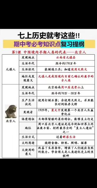 七年级上册历史期中考必考知识点复习提纲,老师都给大家整理好了,家长赶快给孩子学习吧#七年级上册历史#期中考试#期中复习#知识点汇总#考前冲刺