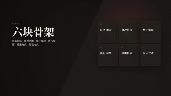 Codex提示词怎么写?才不会把项目改乱#codex #ai