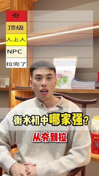 衡水初中哪家强?从夯到拉! #衡水初中 #衡水中考 #异地升学 #沧州 #衡水落户