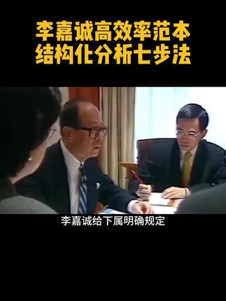 那些工作能力强的人、几乎都擅长结构化分析解决问题!#职场#提升自己#结构化思维 #解决问题的能力 #思维认知