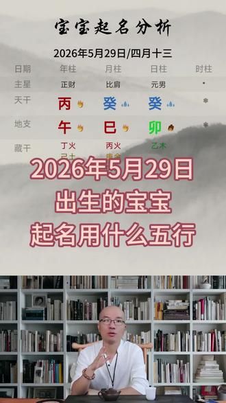 2026年5.29生的宝宝如何取名#萌宝起名 #新生儿起名 #起名字 #生肖起名