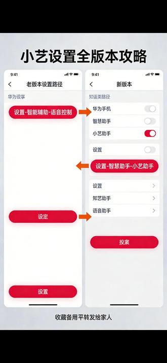 华为手机必备小技巧!教会爸妈设置小艺语音助手,动口不动手 家里用华为手机的叔叔阿姨看过来!超简单小艺语音助手设置教程来啦🔥
不用手写打字,喊一声小艺小艺就能打电话、查天气、听戏曲、定闹钟
#中老年手机教程 #华为小艺使用技巧 #教长辈玩手机 #手机实用小知识 #鸿蒙手机小技巧