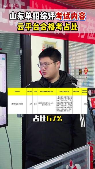 山东单招综评考试内容 云平台合格考占比讲解!#单招综评 #云平台 #合格考 #山东综评 #综评培训