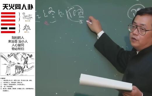 第23集《天纪》解读天火同人卦 倪海厦 【字幕版】 志同道合,同人卦图解及在阳宅上的应用#国学 #易学 #传统文化 #金榜题名 升迁