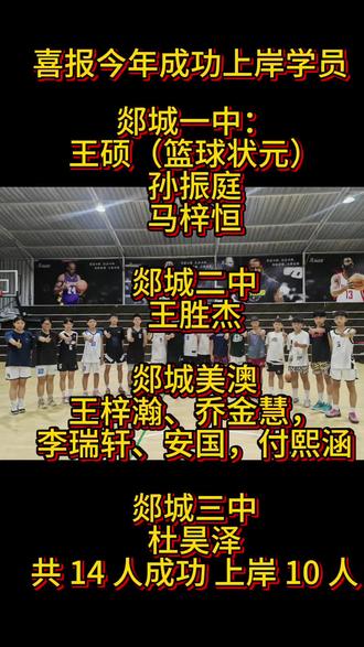 喜报 向上体育本次体育特长生中考大捷!