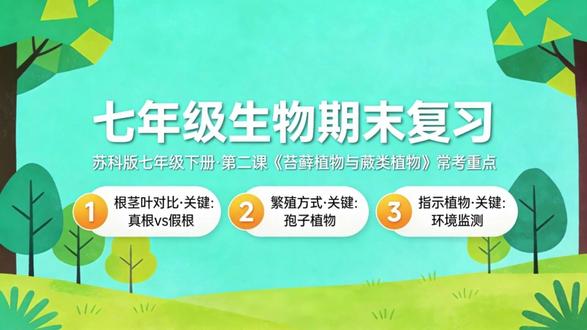 七下生物第二课本节课苔藓植物与蕨类植物知识点总结梳理 常考点一:根茎叶对比 - 苔藓假根vs蕨类真根
常考点二:输导组织差异 - 矮小vs高大
易错点三:繁殖方式 - 孢子植物+生殖离不开水
核心考点四:与人类关系 - 指示植物
核心考点五:具体指示应用 - 大气污染+酸性土壤#七下生物 #七下生物知识点 #七下生物考点 #海思诺刷题助手