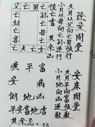#古书古籍 #易经文化 #弘扬和传承民俗文化