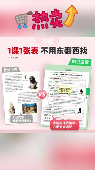 万唯【中考开卷速查】七八九年级道法历史速查速记通用版考点清单全 #道法 #历史 #中考开卷速查 #速查速记通用版 #考点清单全