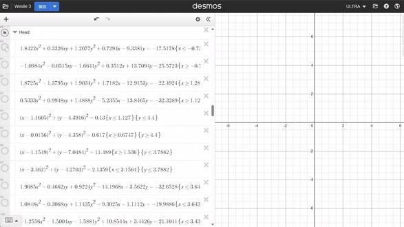 用函数画的喜羊羊你见过嘛(p2) 使用Desmos绘制,画风还原本家
BGM:心的旅程
#喜羊羊 #高中数学 #喜羊羊与灰太狼 #绘画 #数学