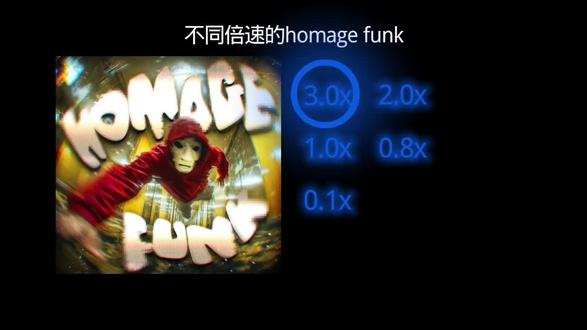 不同倍数的homage funk#FUNK#音乐
