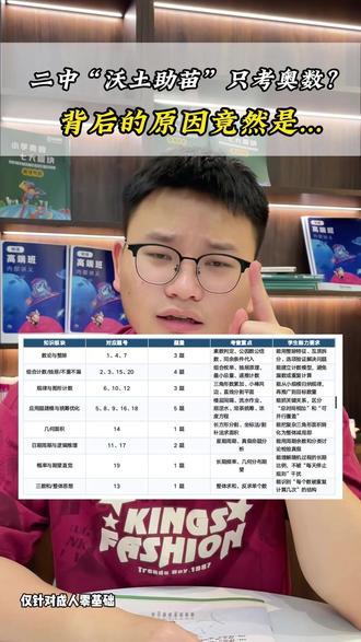 二中“沃土助苗”只考奥数?背后的原因竟然是... #南宁升学#南宁二中#南宁小升初#南宁家长