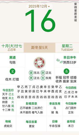 2025年12月16日(星期二)#黄历解说 #黄历讲解 #国学 #日历 #上热门🔥