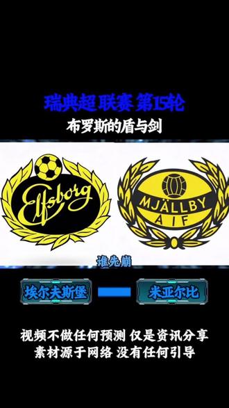 埃尔夫斯堡主场4场不败,米亚尔比客场两连胜。但今晚双方都残阵出击——伤停、停赛、拉伤,谁比谁惨?
90分钟肉搏战,谁退谁死?
#埃尔夫斯堡 #米亚尔比 #瑞典超
