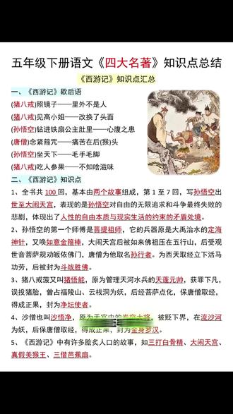 #四大名著1000问,小初高考点归纳,一问一答、图文结合、生动有趣,让孩子牢记#四大名著知识点 #知识点总结 #小学语文 #语文知识点