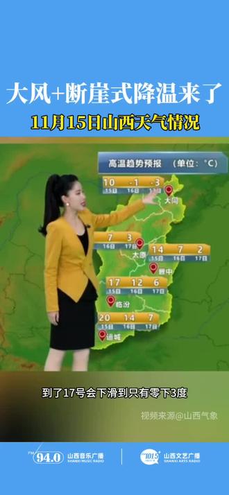 #最新天气预报 大风+断崖式降温来了-2025年11月15日山西天气情况 #山西 #老百姓关心的话题 #注意防范