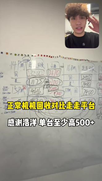 我并不知道这位先生这是怎么了#智循数码 #华强北