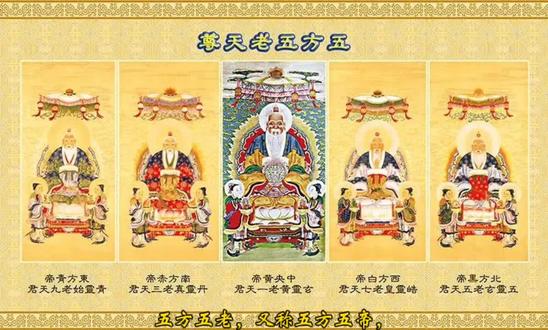 道教神系第五集—五方五老
五方五老,又称五方五帝,分别是:东方青帝青灵始老九炁天君、南方赤帝丹灵真老三炁天君、中间黄帝玄灵黄老一炁天君、西方白帝皓灵皇老七炁天君和北方黑帝五灵玄老五炁天君,这里的炁指的是先天元气,道教认为,宇宙都是由“炁”所化,修行就是一步步由后天之气复返先天之“炁”。五方五老与天地同寿,阴阳同判,化生为五行。在天文则称五帝座及五方五星,在神灵则称五方五帝,在山岳则称五岳圣帝,在人身则称五脏神君。为天地开辟之前的先天神灵,所以又称元始五老,五行之始、五气之祖。在道教神仙体系中,五老君没有具体职司,但地位崇尊。 东方青帝青灵始老九炁天君又称东方安宝华林青灵始老、东方青灵始老天君,号青帝、苍帝、东方木德青帝太昊伏羲。姓阎,讳开明,字灵威仰。头戴青精玉冠,衣九气青羽衣。常驾苍龙,建鹑旗,从神甲乙,官将九十万人。上导九天之和气,下引九泉之流芳,养二仪以长存,护阴阳以永昌。木帝也,其精岁星.下应泰山神仙。 南方赤帝丹灵真老三炁天君又称南方丹灵真老天君、南方梵宝昌阳丹灵真老,号赤帝、南方火德赤帝炎帝神农。姓洞浮,讳极炎,字熛弩。赤头戴赤精玉冠,衣三气丹羽飞衣,常驾丹龙,建朱旗,从神丙丁,官将三十万人。上导泰清玄元之灵化,下和三气之陶镕,令万物之永存,运天精之南夏。火帝也,其精荧惑,下应衡山神仙。 中央黄帝玄灵黄老一炁天君又称中央玉宝元灵元老、中央元灵始老天君、中央元灵元老君,号黄帝、中央土德黄帝轩辕。姓通班,讳元氏,字含枢杻。头戴黄金玉冠,衣五色飞衣。常驾黄龙,建黄旗,从神戊己,官将十二万人。上等自然之和,下旋五土之灵,天地守以不亏,阴阳用之不倾。土帝也,其精镇星,下应嵩山神仙。 西方白帝皓灵皇老七炁天君又称西方七宝金门皓灵皇老、西方皓灵皇老天君,号白帝、西方金德白帝金天少昊。姓上金,讳昌开,字曜魄宝。头戴白精玉冠,衣白羽飞衣。常驾白龙,建素旗,从神庚辛,官将七十万人。上导洪精于上天,下和众生于灵衢。金帝也,其精太白,下应华山神仙。北方黑帝五灵玄老五炁天君又称北方洞阴朔单郁绝五灵玄老、北方五灵玄老天君,号黑帝、北方水德黑帝颛顼。姓黑节,讳灵会,字隐侯局。头戴玄精玉冠,衣玄羽飞衣。常驾黑龙,建皂旗,从神壬癸,官将五十万人。上导五帝之流气,下拯生生之众和,护二仪而不倾,保群命以永安。水帝也,其精辰星,下应恒山神仙
#道家文化 #道教 #国学文化#道系青年 #见者好运