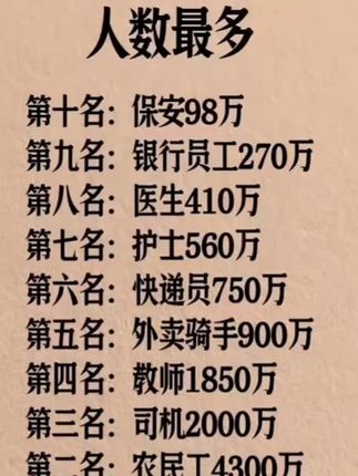 #感恩生在中国