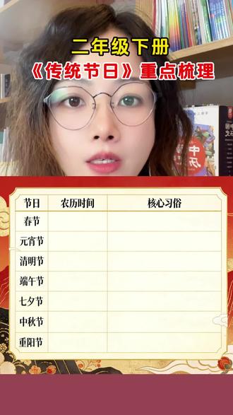 二年级下册《传统节日》重点难点梳理 #二年级 #二年级语文 #文化 #抖加小助手 @DOU+小助手