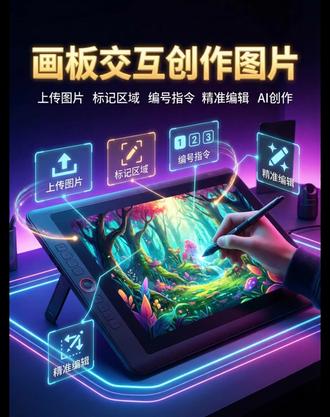 画板交互创作图片,图片也能圈选修改啦 画板交互创作图片,也能局部标记修改图片啦#创作图片 #AI制作图片