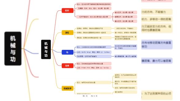 2026年八年级下册物理教科机械与功知识易错题答案共22页
#八年级 #八年级物理 #八年级下册