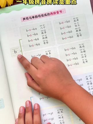 #一年级 #拼音 是重点,要多拼多读,才能记得牢,这本拼读小能手,每天15分钟,越学越熟练#拼音拼读