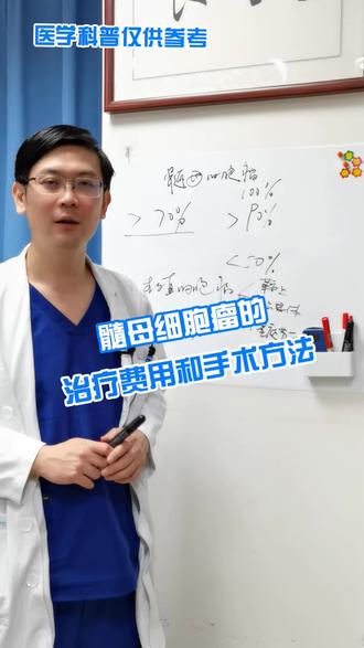 髓母细胞瘤的治疗费用和手术方法 #髓母细胞瘤 #手术 #费用 @抖音小助手