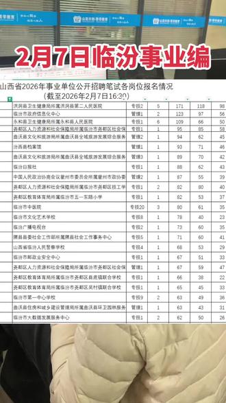 临汾事业编2月7日报名情况!