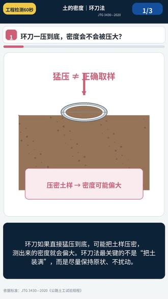 土的密度①/③|环刀法:环刀到底怎么取样? 依据标准:JTG 3430—2020《公路土工试验规程》
环刀一压到底,看起来快,但可能已经把土样压密了。
环刀法取样真正要控制的是“尽量保持原状、不扰动”:
环刀刀口向下并保持垂直;边削环刀外侧的土,边让环刀缓慢下切;装满后切除多余土体,把上下两端削至与环刀边缘齐平;如果出现明显裂缝、掉角、孔洞、粗颗粒顶刀或明显压缩扰动,建议重新取样。
下一条讲:环刀+土称完以后,湿密度到底怎么算?
#土的密度 #环刀法 #土工试验 #工程检测 #压实度检测