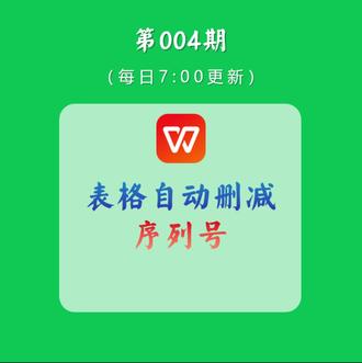 WPS表格自动更新删减序列号 #WPS #wps表格 #表格