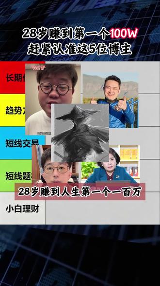 今天的挫折会成为将来成就的垫脚石#股民 #炒股养家 #博主推荐 #理财 #理财知识