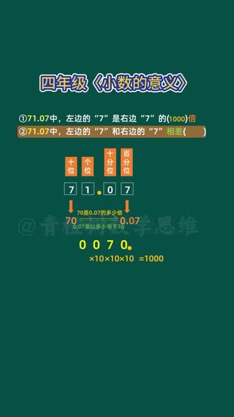 每天会一题,让孩子爱上数学!小学数学四年级下册小数意义#小学数学 #小学数学解题技巧 #小学数学思维#澜沧#作业辅导