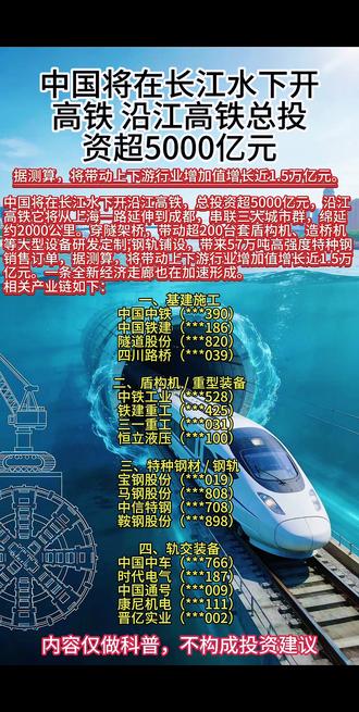 中国将在长江水下开高铁 沿江高铁总投资超5000亿元。
内容仅作科普,不构成投资建议
#高铁 #盾构机 #水下高铁 @DOU+小助手