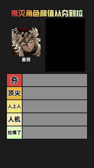 个人看法#鬼灭之刃 #角色#颜值 #角色