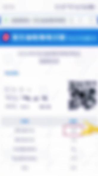 高考圈第六互助小组高考成绩出来了。