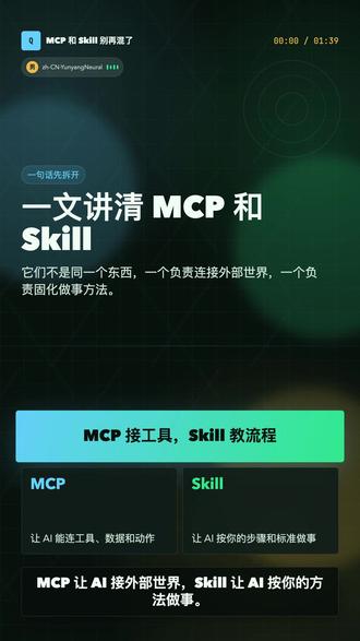 一句话讲清楚mcp和skill #codex #openai #claudecode #cursor #抖加热门小助手