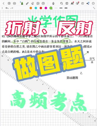 人为什么会看到虚像? 人为什么会看到虚像?因为人眼会默认光沿直线传播,反射/折射光线的反向延长线交点当成物体,所以在作图的时候,是要把虚像和眼睛连在一起的!#物理 #九年级#初三#光学