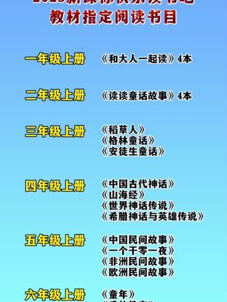 #小学语文 #课外阅读 #一年级#和大人一起读#课外读物