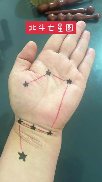 七星北斗图,你记好了#DOU热门#居家锻炼#手指操作用大 #穴位#中医养生