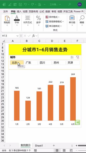 超简单,Excel动态图表这样做最简单 在excel中,可以通过透视表切片器来制作简单的动态图表,通过点击切换切片器内容筛选透视表数据,从而改变图表数据源实现图表自动变化