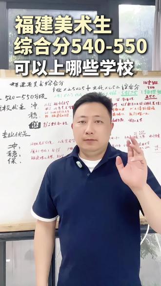 福建美术生综合分540—550分可以上哪些学校 #福州高中#福建美术生#福建美术生志愿填报#福州高一#福州三中福州格致中学