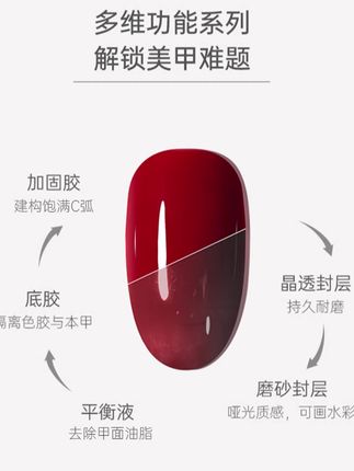颜蕊底胶加固封层美甲店专用指甲油胶流平建构胶晕染多功能胶牢固#甲油胶#美甲#干货分享#功能胶#美甲
