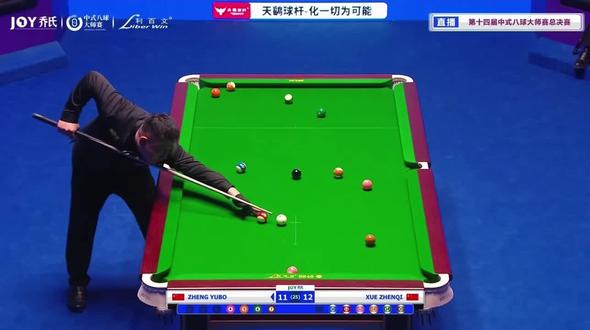 氏大师赛总决赛 薛珍麒vs郑宇伯 最终薛珍麒以13:11战胜郑宇伯 当然两个人打的都很好了 二哥后面失误挺多的 也恭喜薛珍麒进入胜部 郑宇伯遗憾掉入败部 总督这场打的也很好
全力而为了 #薛珍麒 #郑宇伯 #薛珍麒vs郑宇伯 #乔氏大师赛总决赛 #乔氏大师赛500万