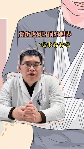 骨折恢复时间表#抖出健康知识宝藏 #科普一下 #骨折 #骨折恢复
